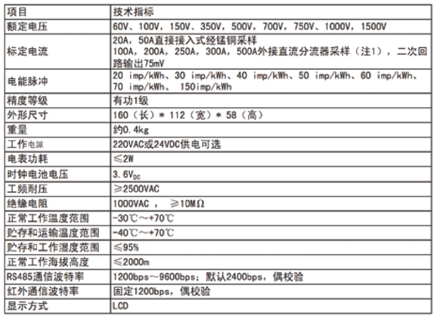 yl23455永利