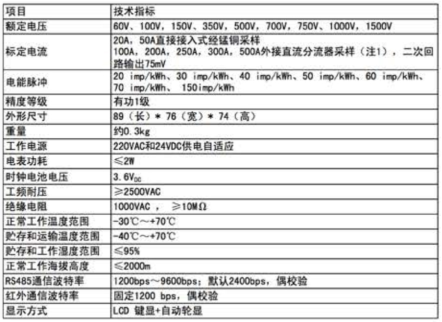 yl23455永利