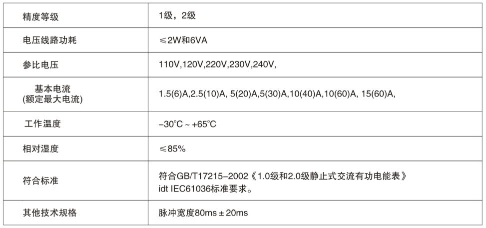 yl23455永利