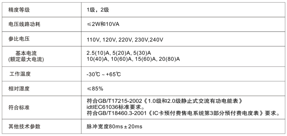yl23455永利